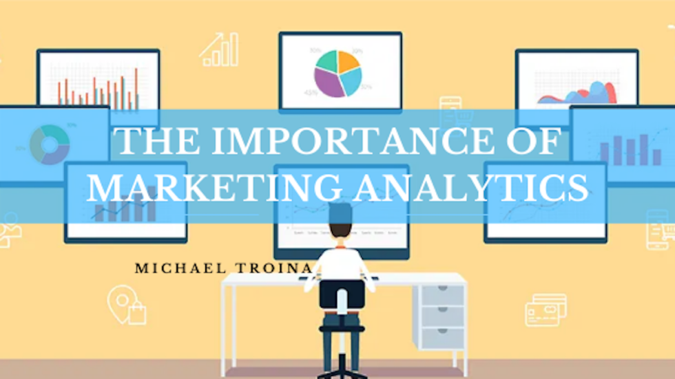 The Importance Of Marketing Analytics Michael Troina Market Analysis 1171